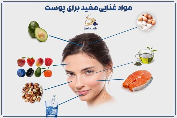 ویتامین ها و مواد معدنی مورد نیاز برای سلامت پوست